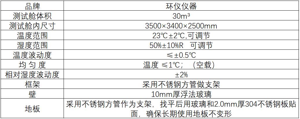 氨氣去除能效環(huán)境測試艙需要多大？