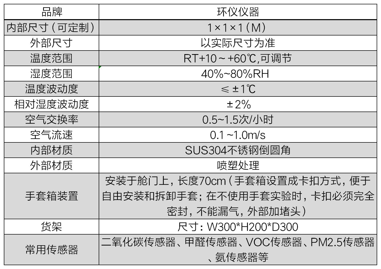 氮氣傳感器標定艙(圖2)