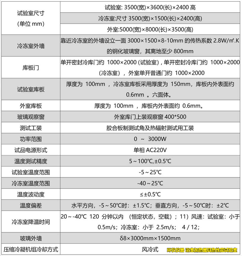 浴室加熱器具熱性能試驗(yàn)室(圖2)