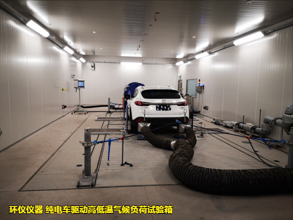 純電車驅(qū)動(dòng)高低溫氣候負(fù)荷試驗(yàn)箱對(duì)產(chǎn)品的試驗(yàn)研究