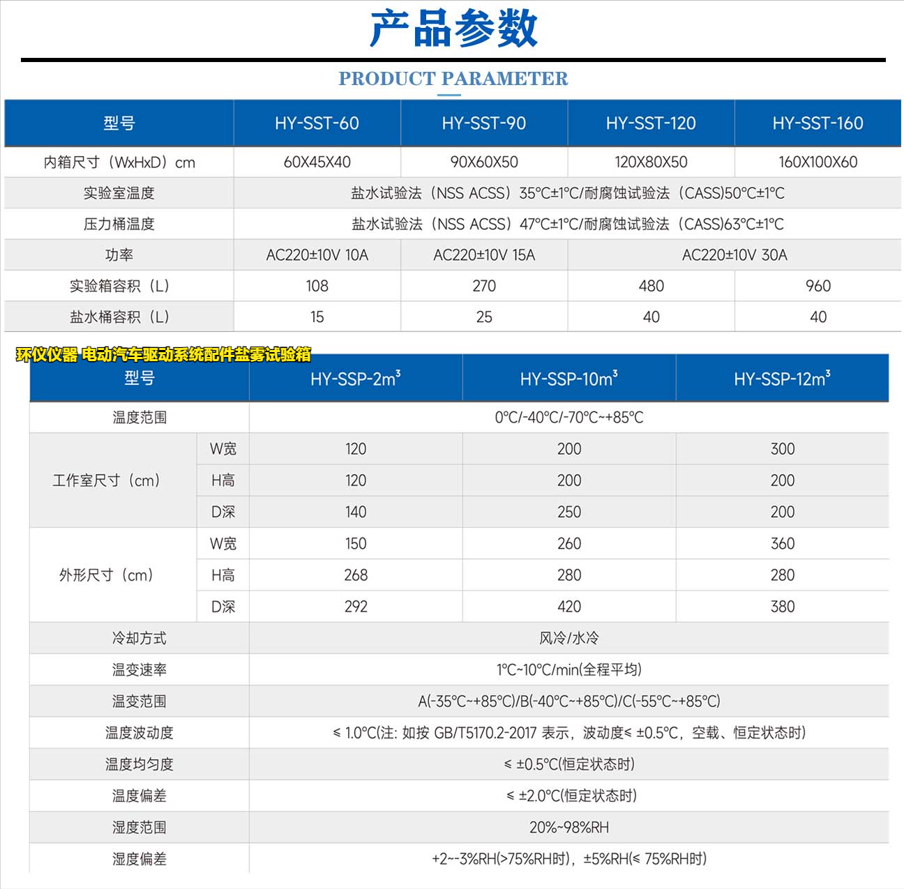 電動汽車驅(qū)動系統(tǒng)配件鹽霧試驗(yàn)箱(圖2)