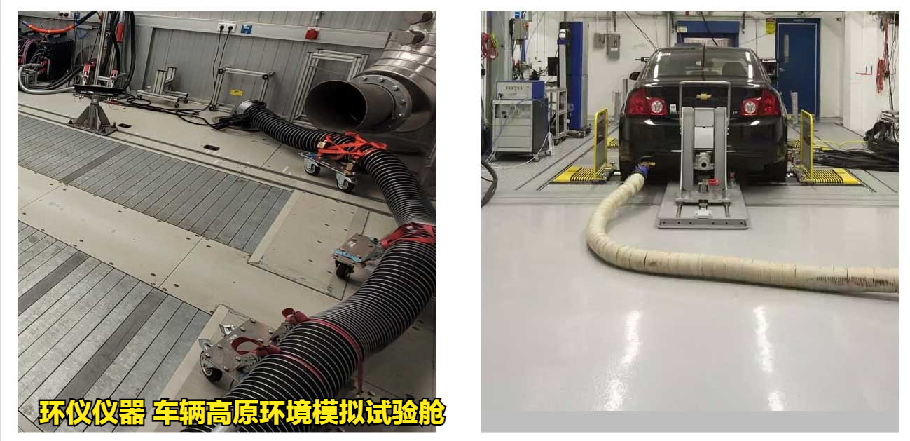 車輛高原環(huán)境模擬試驗艙(圖3)
