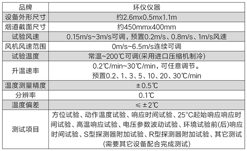 溫感火災探頭測試溫箱技術方案(圖3)