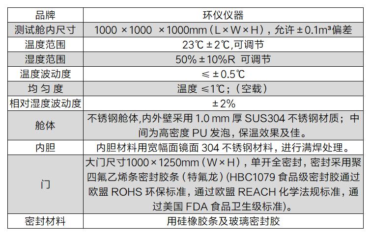 紫外消毒模擬氣霧柜(圖2)