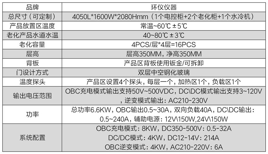 OBC汽車充電機(jī)老化柜(圖2)