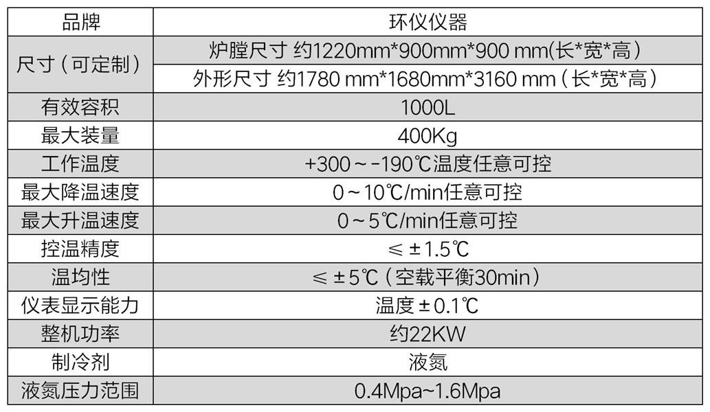 深冷回火一體爐(圖2)
