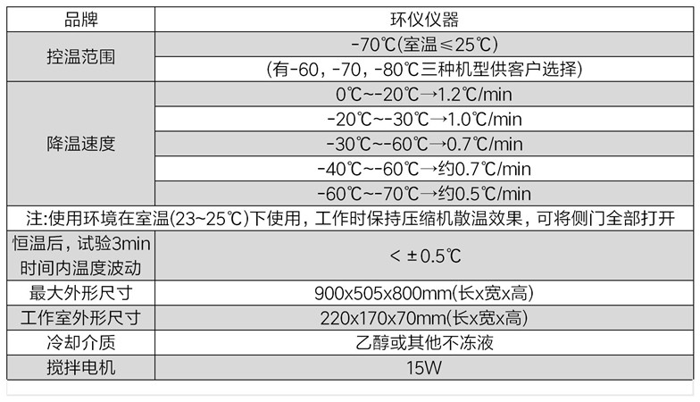 橡塑低溫脆性試驗(yàn)機(jī)(圖2)