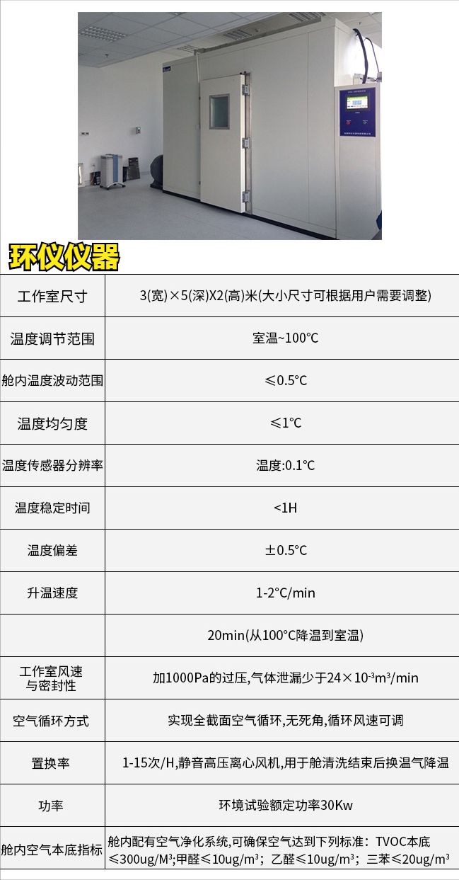 汽車內飾件袋子法測試艙百科介紹