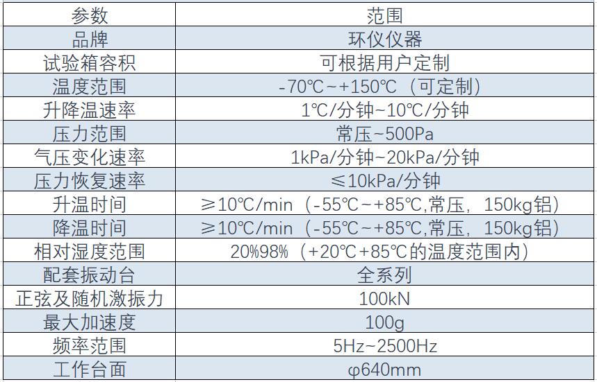 高低溫低氣壓振動試驗系統(tǒng)