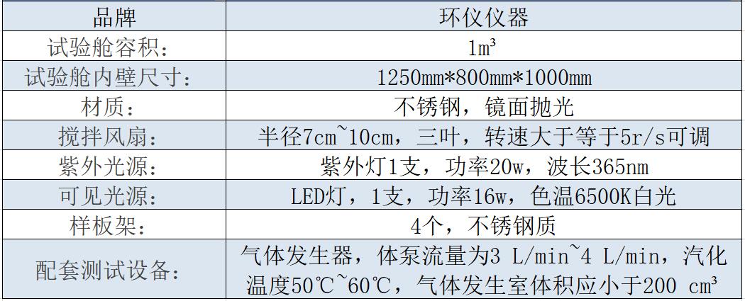 涂覆材料測(cè)試艙技術(shù)設(shè)計(jì)規(guī)范