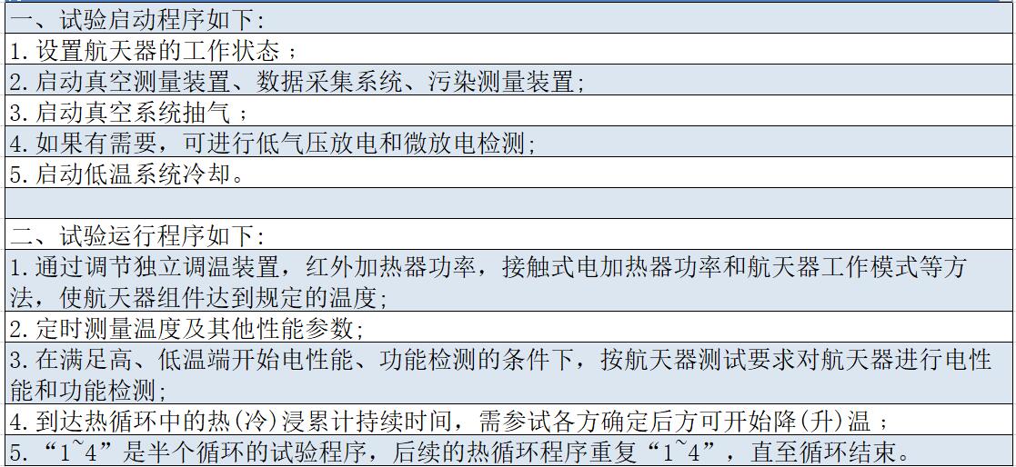 低氣壓熱真空試驗箱可測試項目