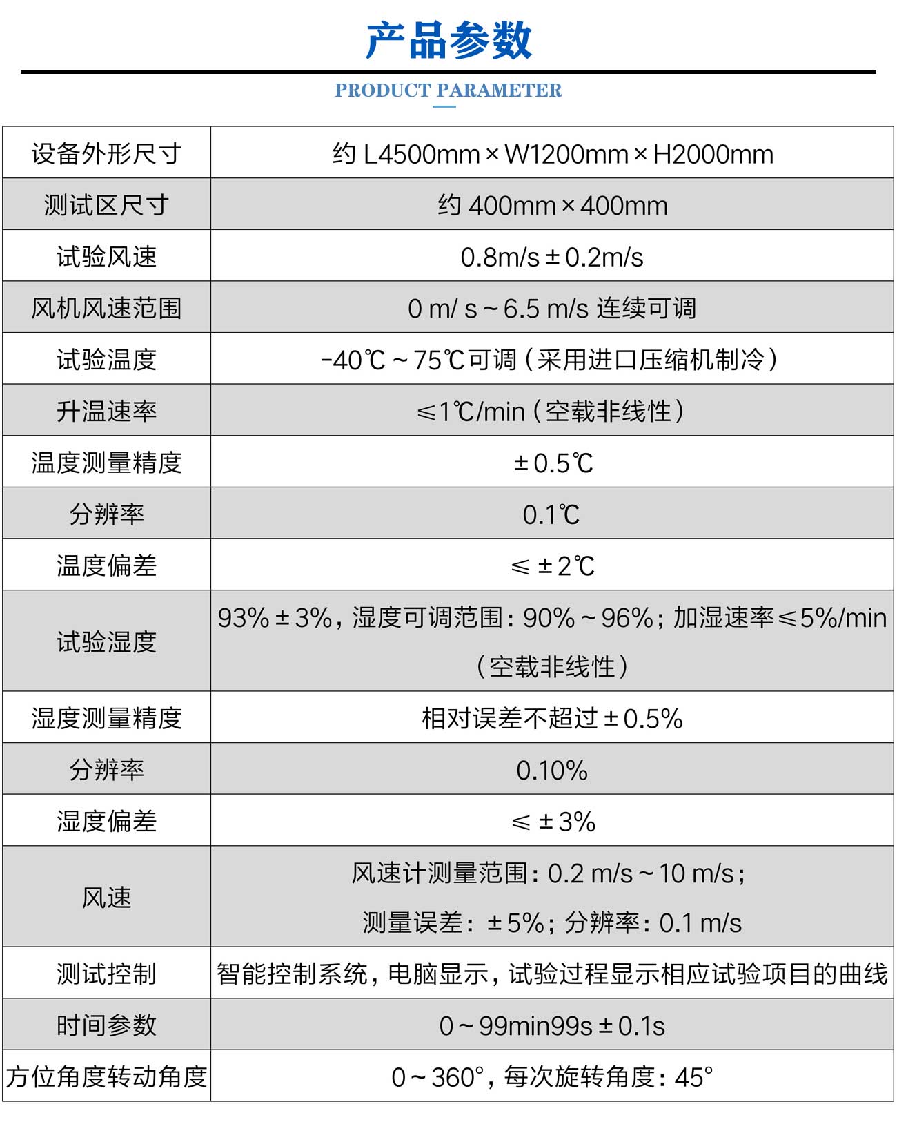 可燃?xì)怏w探測器高低溫濕熱試驗(yàn)箱_05.jpg