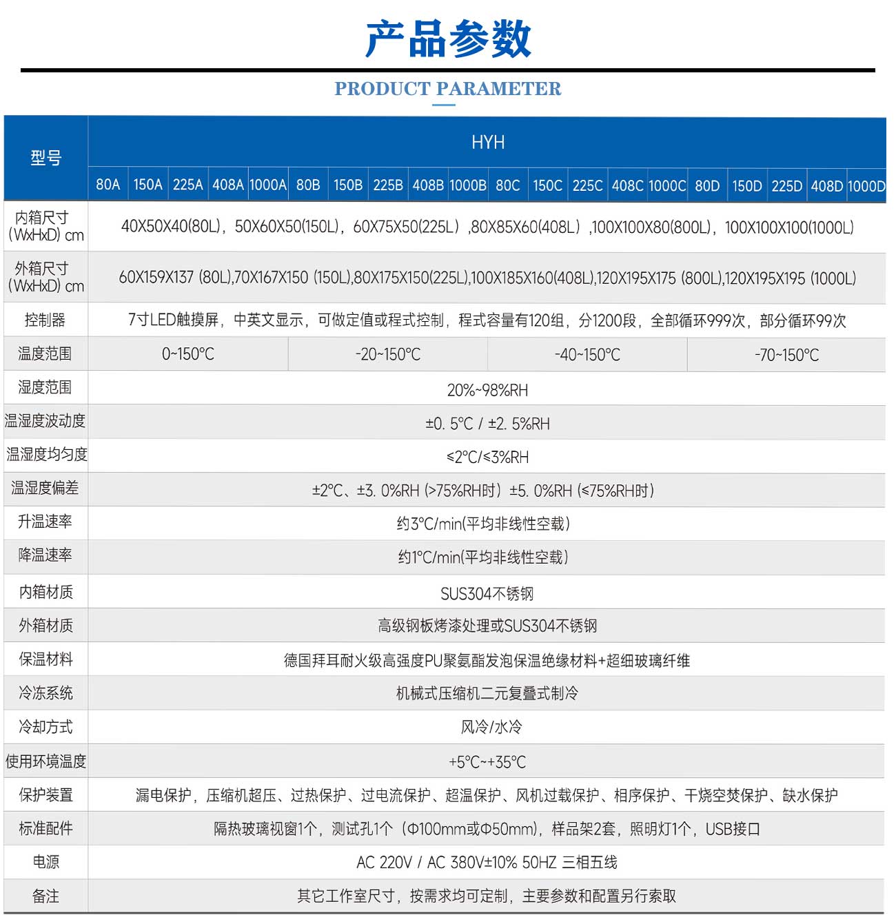 恒溫恒濕干燥箱_05.jpg