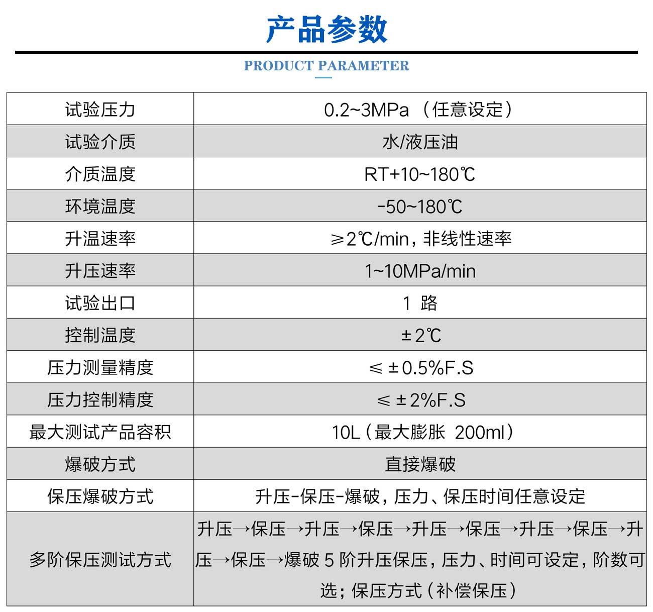 高低溫壓力爆破試驗(yàn)臺(tái)_05.jpg