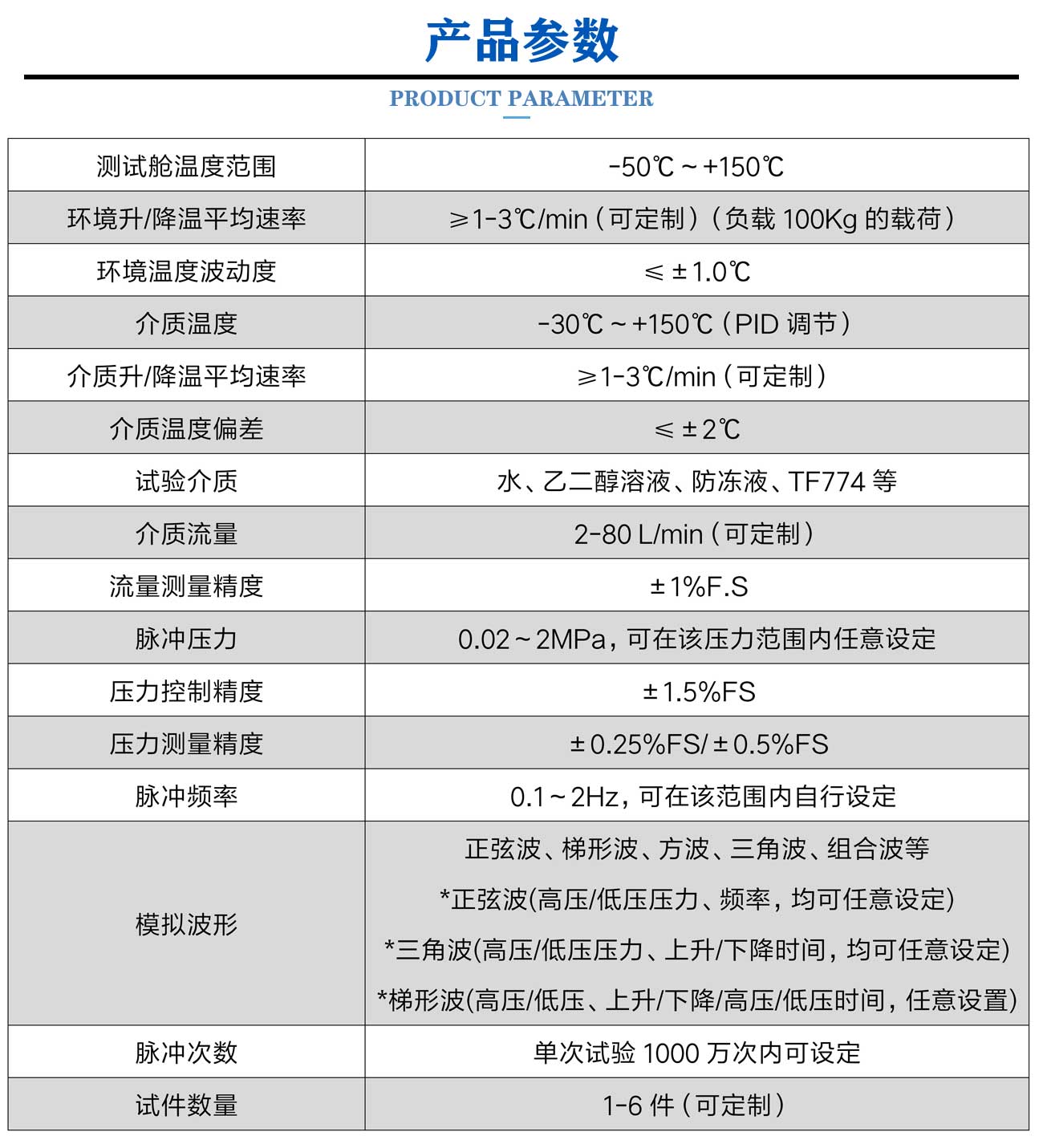 脈沖試驗(yàn)臺(tái)_05.jpg
