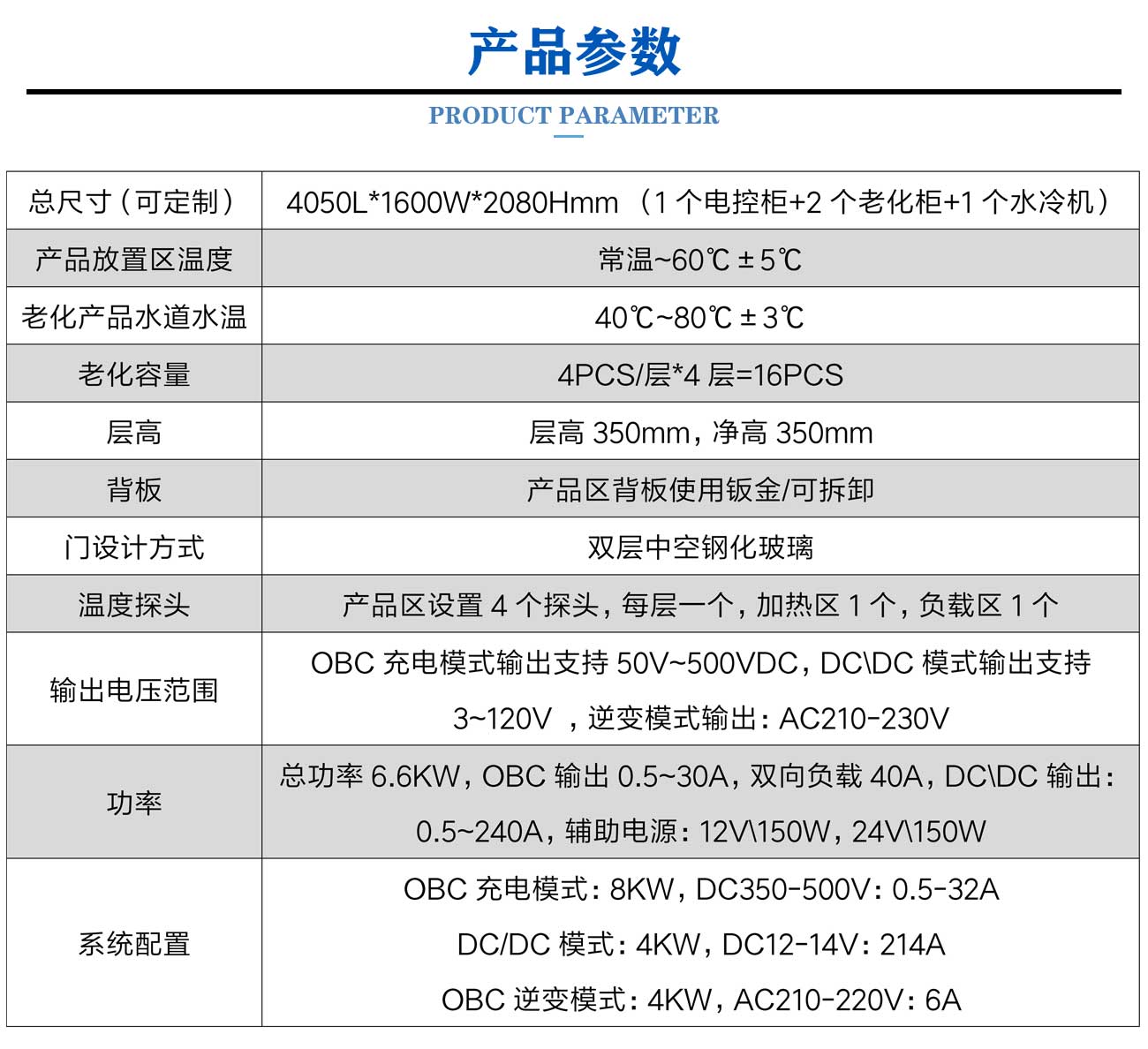 OBC汽車充電機老化柜_05.jpg